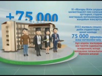 Жатақхана мәселесі шешімін таппақ