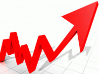 Статистика промышленного производства города Шымкент