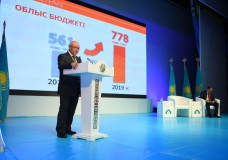 Ө. Шөкеев: Әлеуметтік сала басты назарда