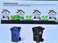 В Шымкенте будут установлены новые мусорные контейнеры
