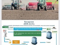 Түркістан облысының шаруалары «Кең даланың» игілігін көруде