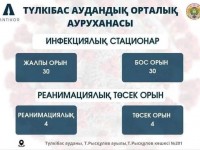 Індетке қарсы күрес қоғамдық бақылауға алынды