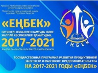 Ордабасы: Әлеуметтік жұмыс орындарына өтінім қабылдау басталды