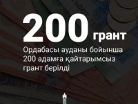 Ордабасы ауданы бойынша 200 адамға қайтарымсыз грант берілді.